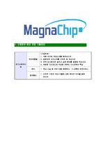 [매그나칩반도체-품질관리부문합격자기소개서]자기소개서,매그나칩반도체합격자기소개서,매그나칩반도체자소서,매그나칩합격자소서,반도체자기소개서,자소서-6
