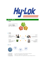[하이록코리아-2013년신입사원공채합격자기소개서]하이록코리아자기소개서,합격자기소개서,하이록코리아자소서,하이록합격자소서,자기소개서,자소서,입사지원서-6