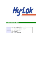 [하이록코리아-2013년신입사원공채합격자기소개서]하이록코리아자기소개서,합격자기소개서,하이록코리아자소서,하이록합격자소서,자기소개서,자소서,입사지원서-7