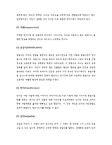 [A+ 레포트] 인간행동과 사회환경 - 자아방어기제의 종류와 실생활 적용사례-4