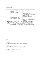 모리스 라벨, 라벨의 생애 및 작품 활동, 음악적 특징, 피아노음악적 특징, 라벨과 드뷔시 비교(서양음악사)-5