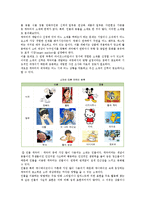 [캐릭터디자인] 캐릭터디자인의 분류와 성공사례-4