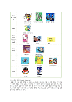 [캐릭터디자인] 캐릭터디자인의 분류와 성공사례-7