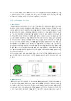 [캐릭터디자인] 캐릭터디자인의 분류와 성공사례-12