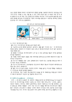 [캐릭터디자인] 캐릭터디자인의 분류와 성공사례-15