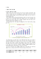 맞벌이 가족의 부모교육-2