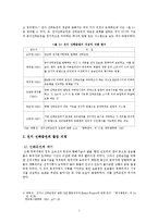 전자 선하증권(e-B/L)의 도입배경 및 문제점과 향후 개선방안-2