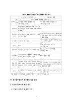전자 선하증권(e-B/L)의 도입배경 및 문제점과 향후 개선방안-9
