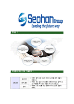 [서한그룹-신입사원공채합격자기소개서]서한그룹자기소개서,서한산업합격자기소개서,서한그룹자소서,서한합격자소서,자기소개서,자소서,입사지원서-6