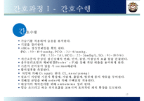 시나리오 case study(만성폐쇄성폐질환 만성신부전, 우울, 불안)-17