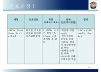시나리오 case study(만성폐쇄성폐질환 만성신부전, 우울, 불안)-19