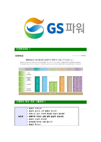 [GS파워-2013년신입사원합격자기소개서]GS파워자기소개서,GS power합격자기소개서,GS파워자소서,gspower합격자소서,자기소개서,자소서,입사지원서-6