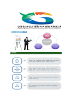 [경남신용보증재단-신입직원공채합격자기소개서]경남신용보증재단자기소개서,합격자기소개서,경남신용보증재단자소서,신용보증재단합격자소서,자기소개서,자소서,입사지원서-5
