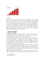 [글로벌전략] NHN 해외진출 실패사례-5