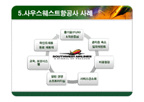 맥킨지 7S 이론 정리-19