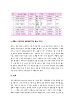 (A+ 레포트) 에릭슨(Erikson)의 심리사회적 발달이론의 교육현장 활용에 대한 시사점-5