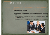 [국제마케팅] 국제촉진전략과 기업사례-3