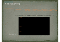 [국제마케팅] 국제촉진전략과 기업사례-10