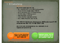 [국제마케팅] 국제촉진전략과 기업사례-13