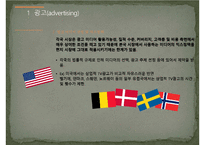 [국제마케팅] 국제촉진전략과 기업사례-14