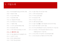농심 신라면의 중국시장 마케팅전략-2