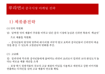 농심 신라면의 중국시장 마케팅전략-12
