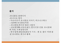유니클로(UNIQLO) 한국시장 진출과 마케팅전략 사례-15