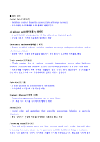 기업의 글로벌 경영전략-6