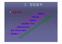 기업의 창업에 대한 발표자료-7