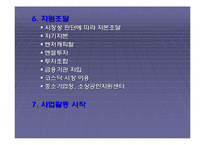 기업의 창업에 대한 발표자료-13
