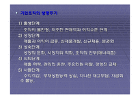 기업의 창업에 대한 발표자료-16