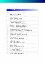[로지스올그룹자기소개서] 최종합격 LogisALL 로지스올그룹 자기소개서 예문 + [면접기출문제]_로지스올자소서_로지스올자기소개서샘플_로지스올자소서샘플_로지스올지원동기-4