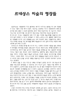 르네상스 미술의 명장들 독후감-1