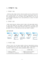 인적자원관리 직무평가 보고서-3