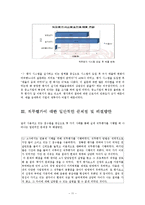 인적자원관리 직무평가 보고서-11