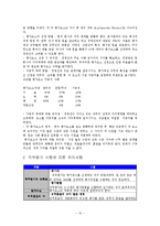 인적자원관리 직무평가 보고서-13