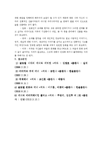 매너와 이미지메이킹-10