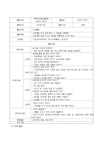 그림책 및 그 문학적 가치, 교육적 가치를 소개하고 그림책 관련 확장활동을 3가지 이상 창안해 보세요.-4