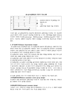 순수실험디자인(설계), 유사실험디자인(설계), 전실험디자인(설계)에 대해 논하시오-3
