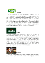 외식업체(서비스업체)의 원가 절감 사례 조사-3