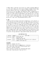 놀이의 이론 중 현대적 놀이이론을 정신분석 이론과 인지발달 이론으로 제시하시오-5