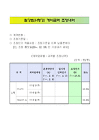 사업비조정내역서(계약금액변경,구매금액변경) -1