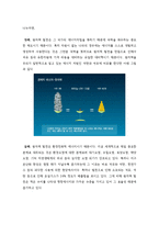 후쿠시마와 원전-3