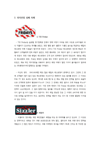 외식산업의 성공 및 실패 사례-4