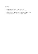 사회복지사의 문제에 대한 윤리적 딜레마와 그 해결-5