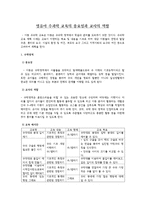영유아 수과학 교육의 중요성과 교사의 역할-1