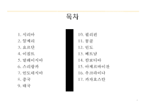 17개국 국가정보 및 개황정리-2