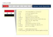 17개국 국가정보 및 개황정리-4