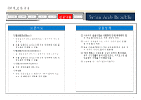 17개국 국가정보 및 개황정리-9