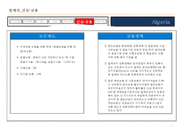 17개국 국가정보 및 개황정리-17